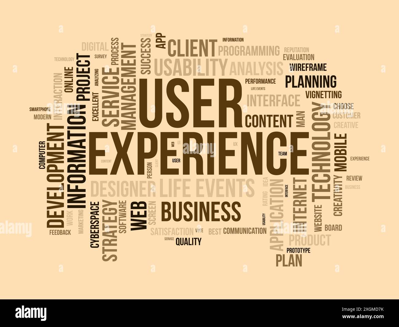 User Experience wordcloud template. Web Business concept vector background. Stock Vector