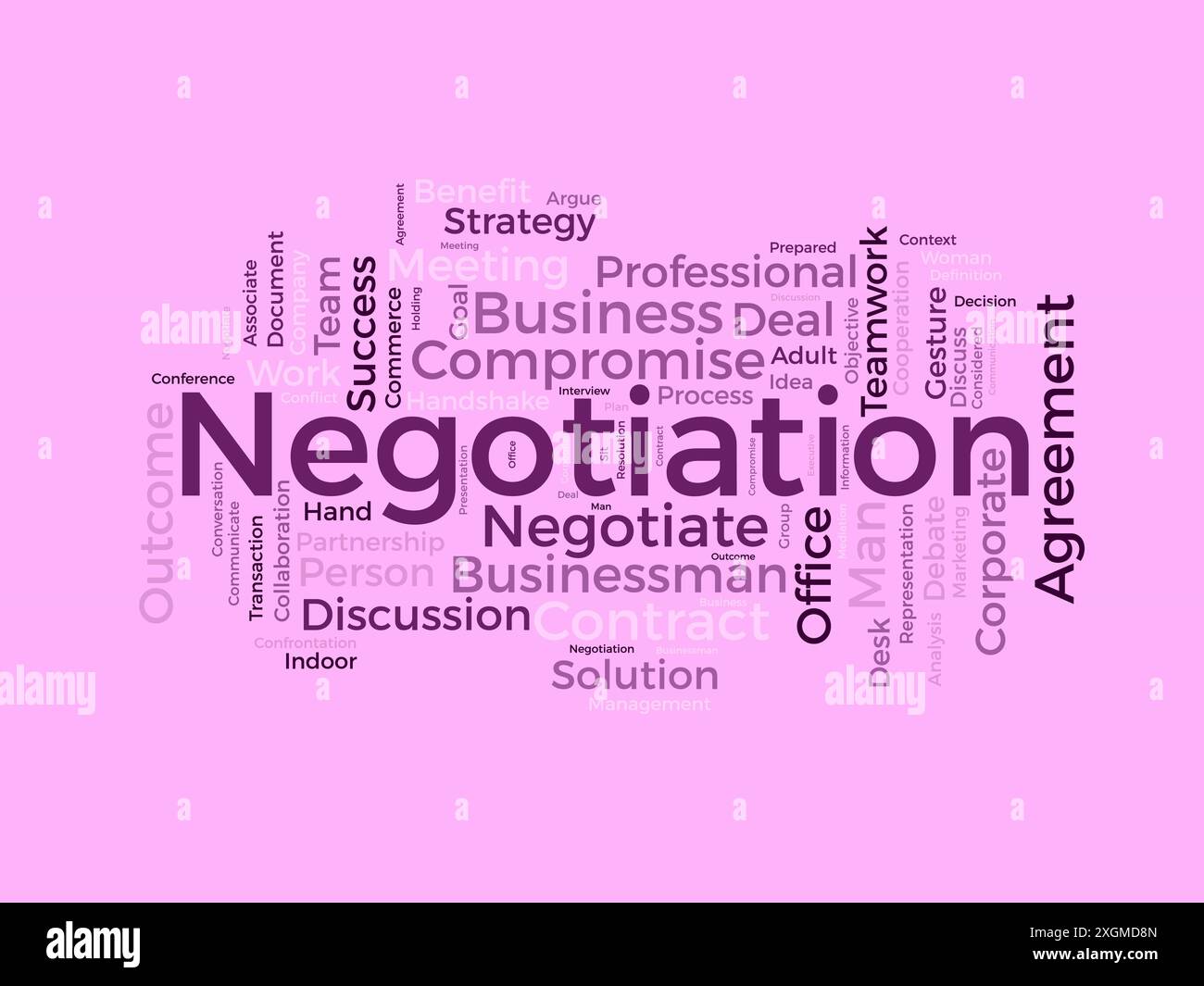 Negotiation wordcloud template. Business and Communication concept vector background. Stock Vector