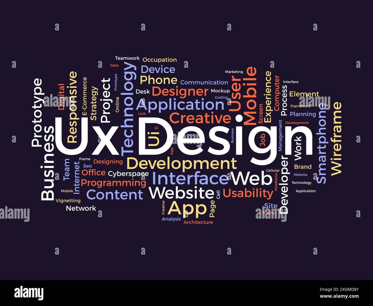 Ux Design wordcloud template. Web Business concept vector background. Stock Vector