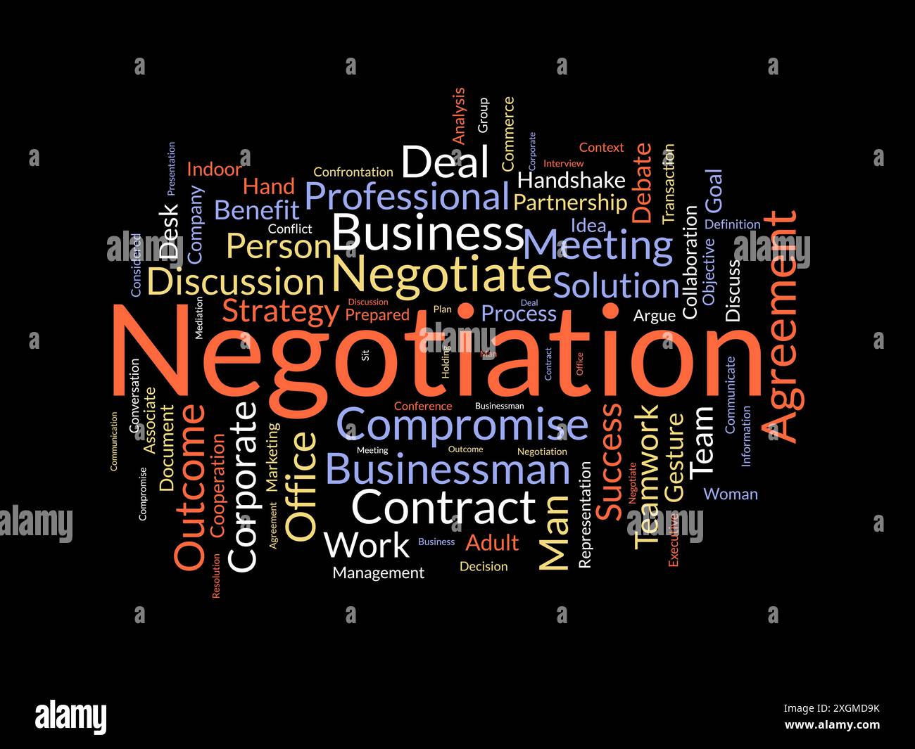 Negotiation wordcloud template. Business and Communication concept vector background. Stock Vector