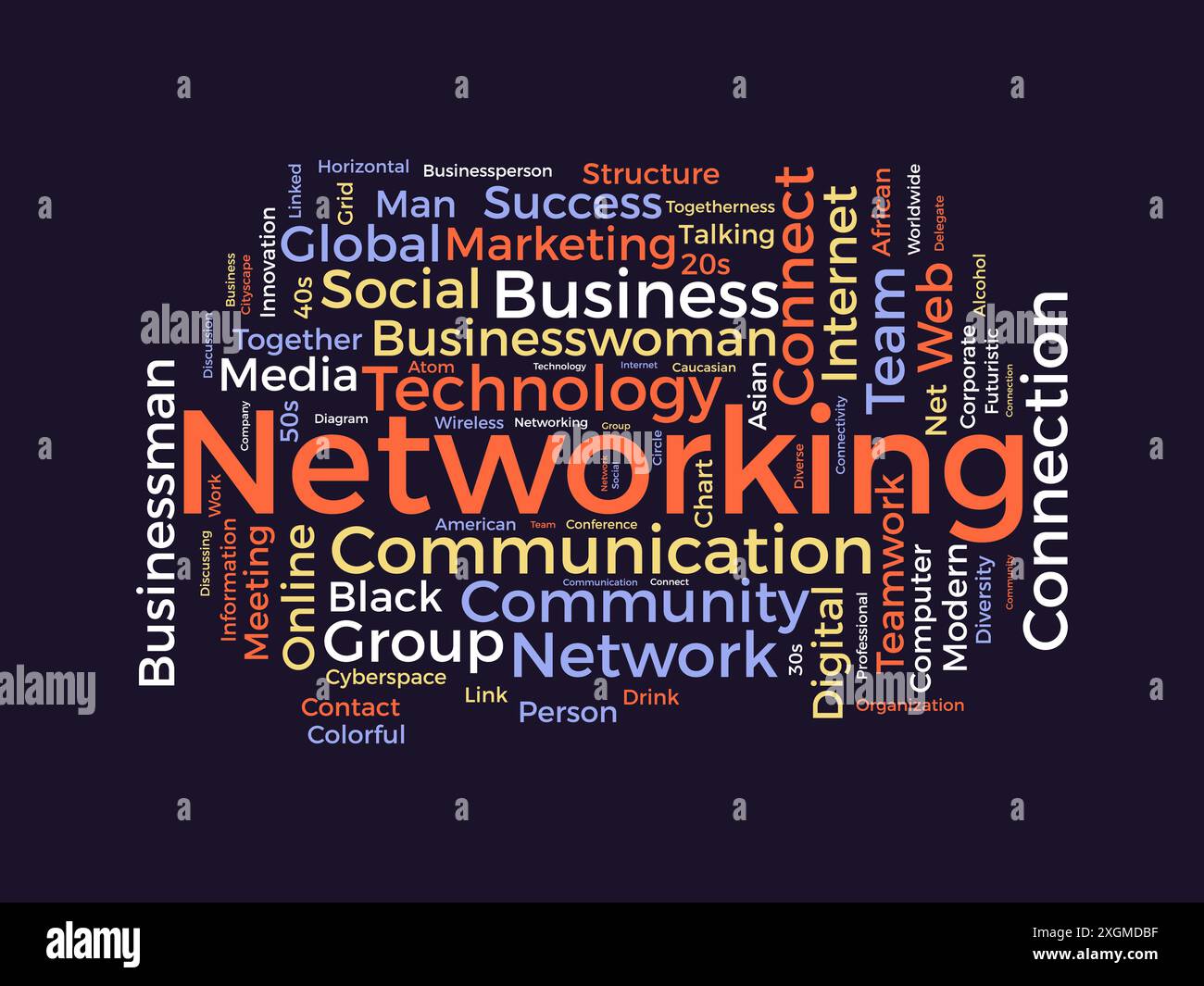 Networking wordcloud template. Business concept vector background. Stock Vector