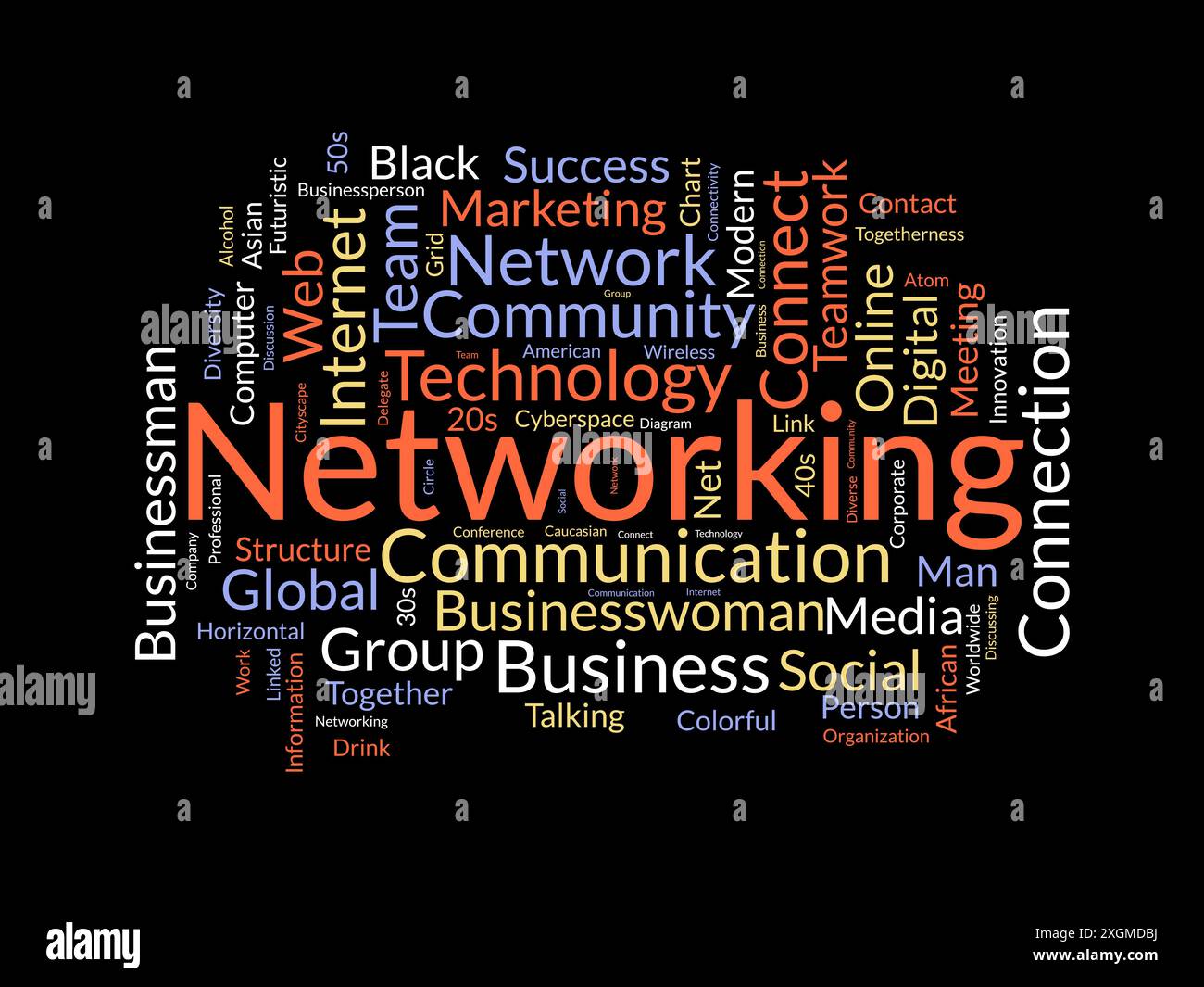Networking wordcloud template. Business concept vector background. Stock Vector