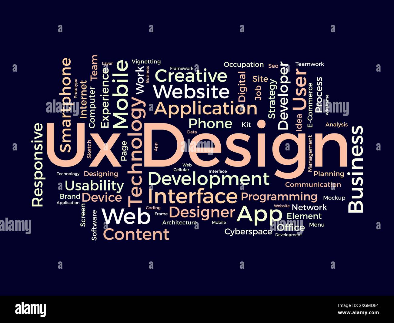 Wordcloud Ui Ux Design wordcloud template. Web Business concept vector background ...