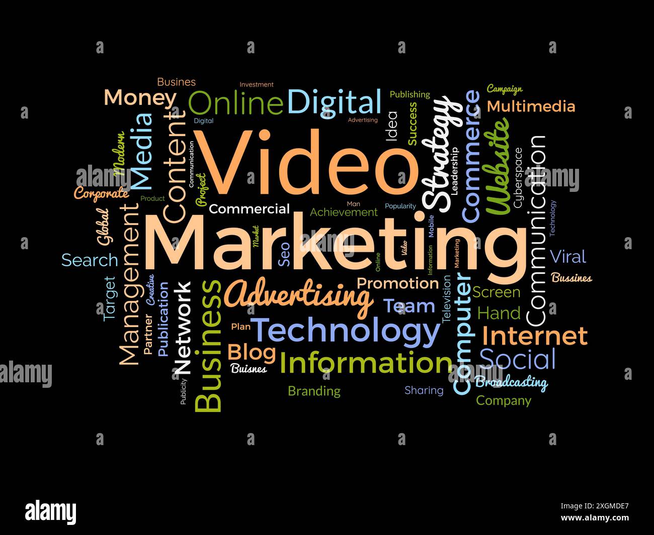 Video Marketing wordcloud template. Business concept vector background. Stock Vector