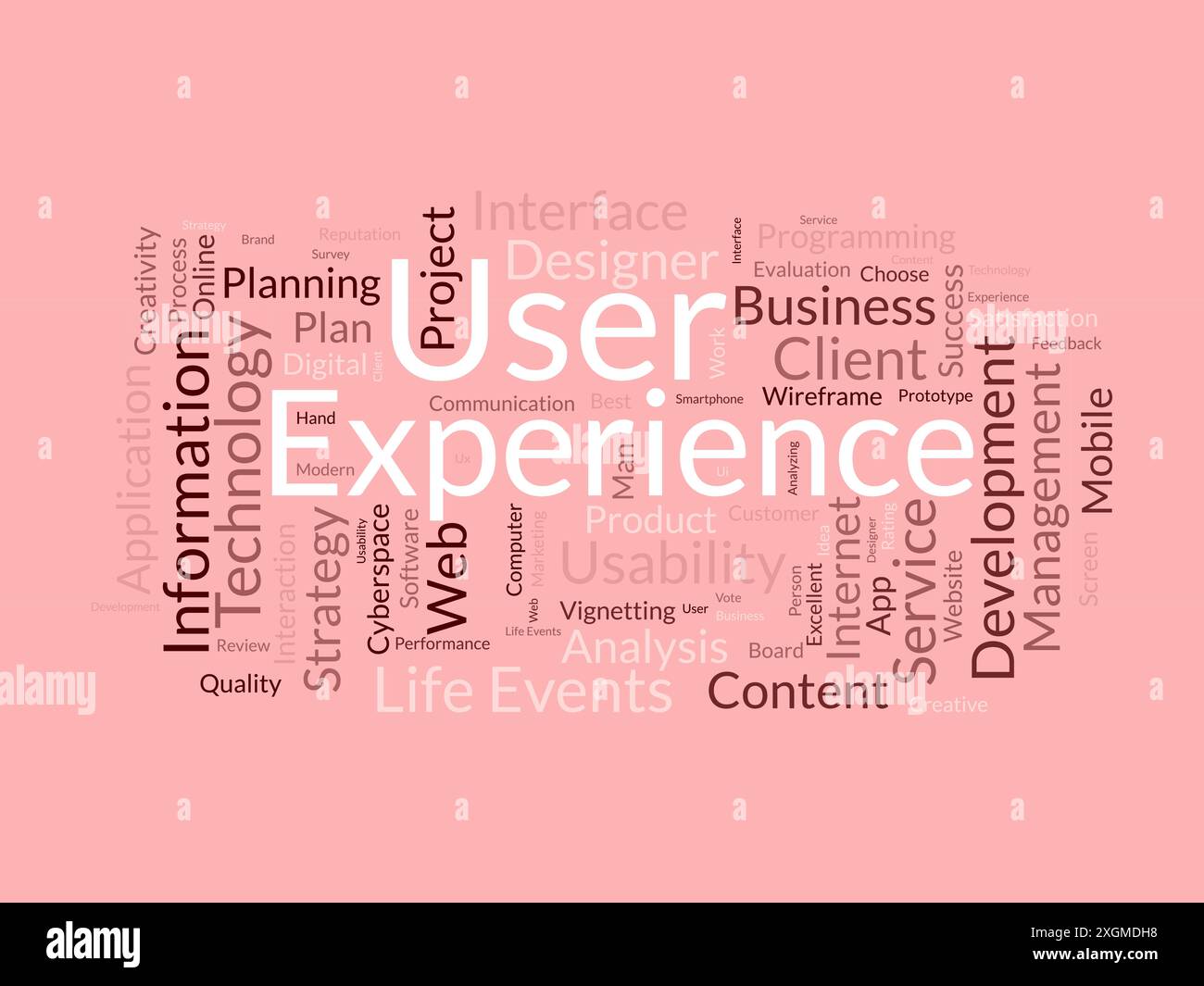 User Experience wordcloud template. Web Business concept vector background. Stock Vector