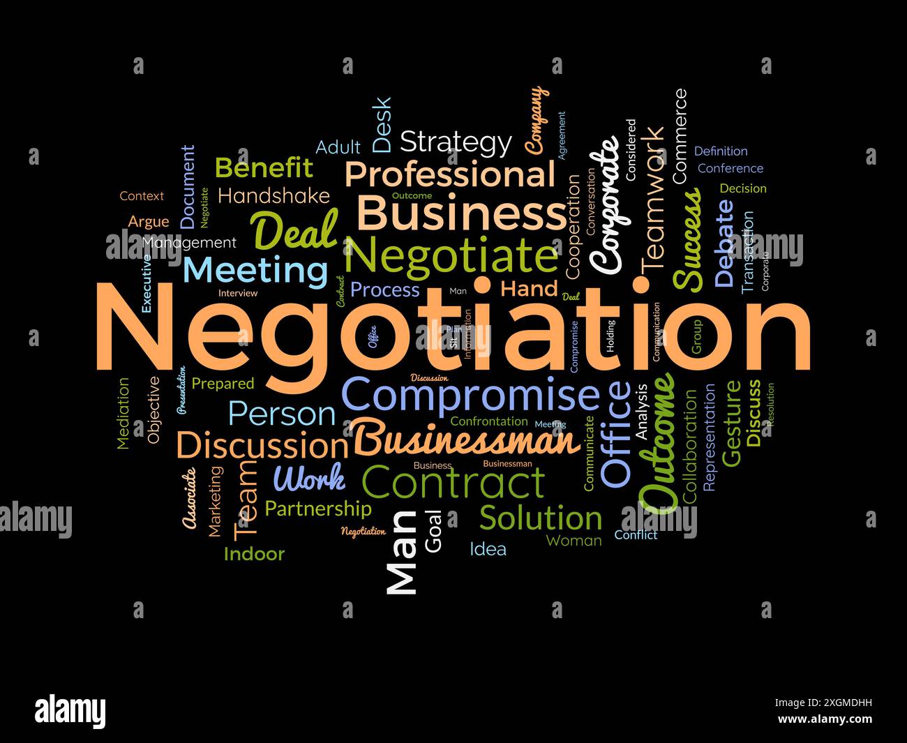 Negotiation wordcloud template. Business and Communication concept vector background. Stock Vector