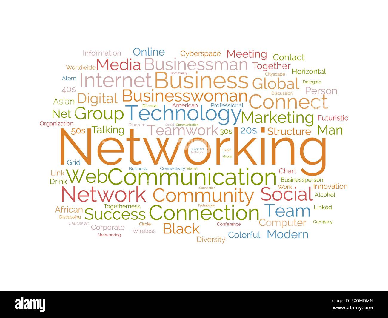 Networking wordcloud template. Business concept vector background. Stock Vector