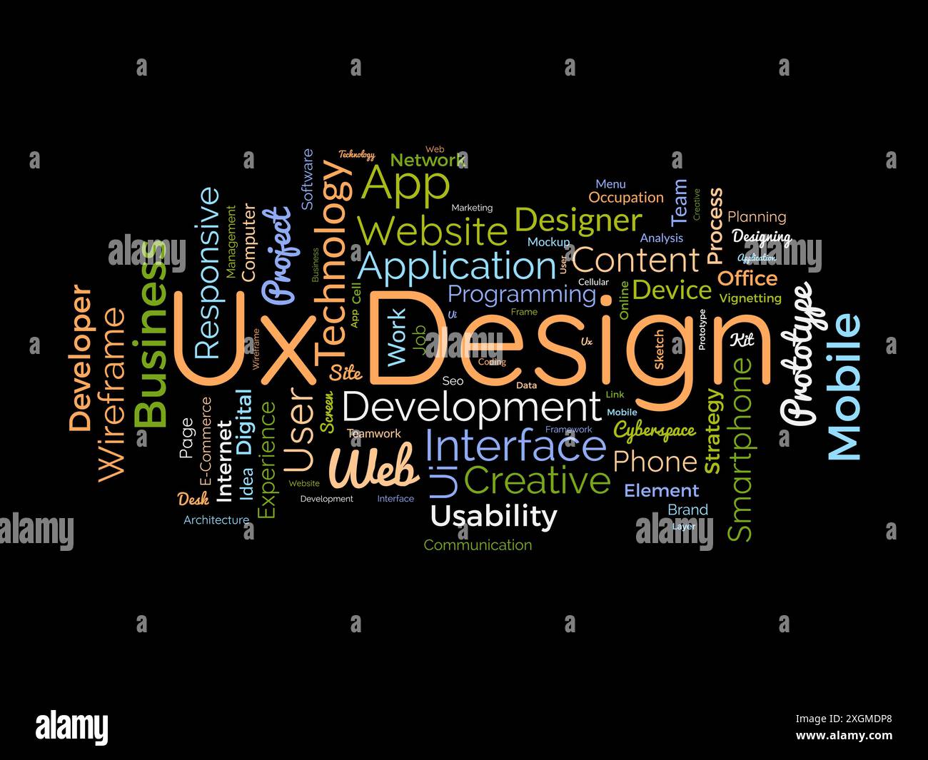 Ux Design wordcloud template. Web Business concept vector background ...