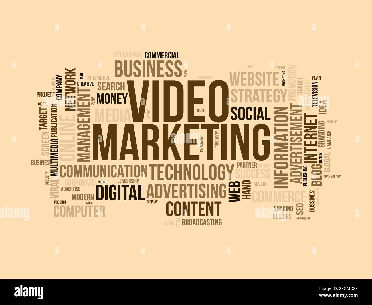 Video Marketing wordcloud template. Business concept vector background. Stock Vector