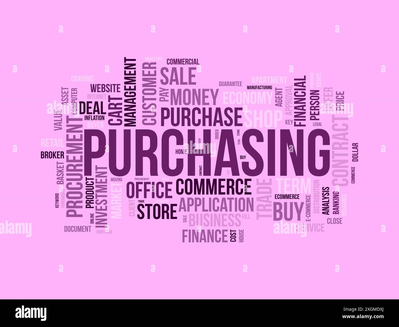 Purchasing wordcloud template. Business concept vector background. Stock Vector