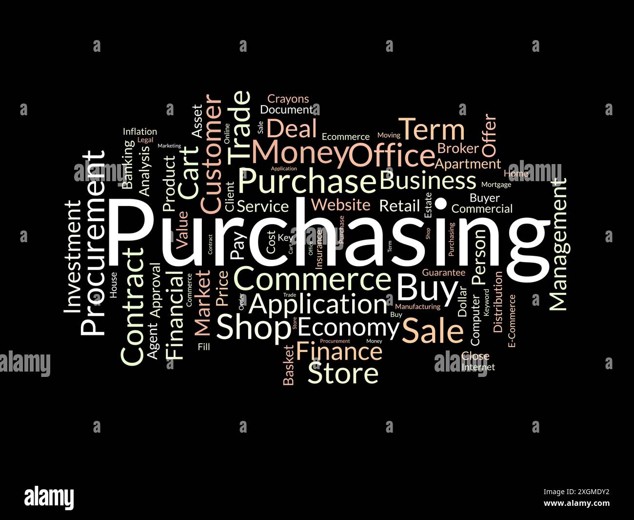 Purchasing wordcloud template. Business concept vector background. Stock Vector
