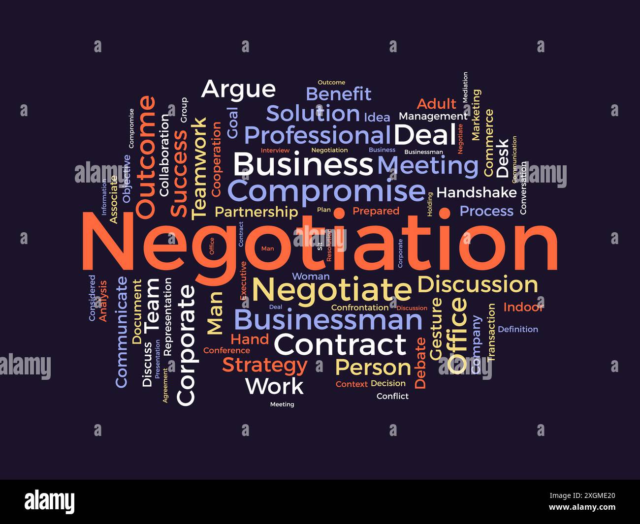 Negotiation wordcloud template. Business and Communication concept vector background. Stock Vector