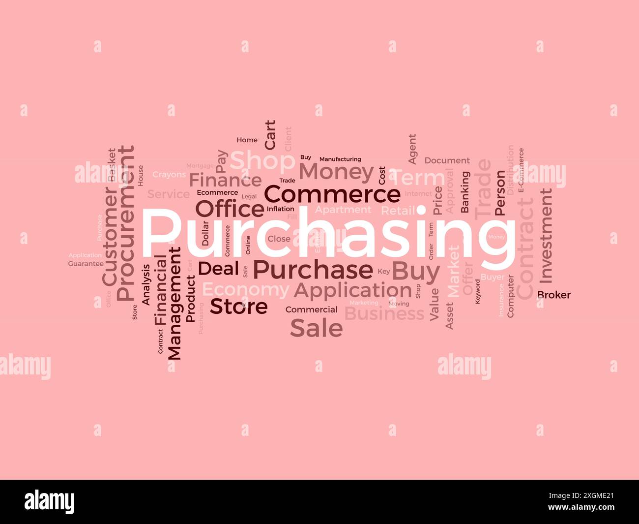 Purchasing wordcloud template. Business concept vector background. Stock Vector