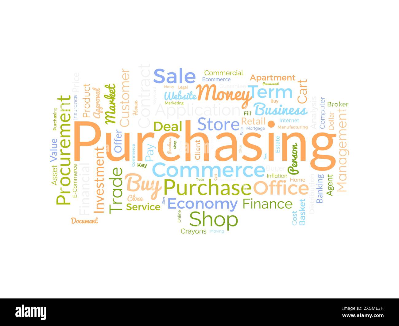 Purchasing wordcloud template. Business concept vector background. Stock Vector