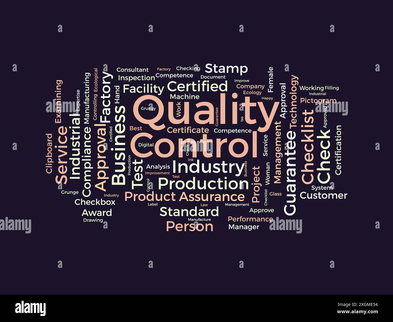 Quality Control wordcloud template. Business concept vector background ...