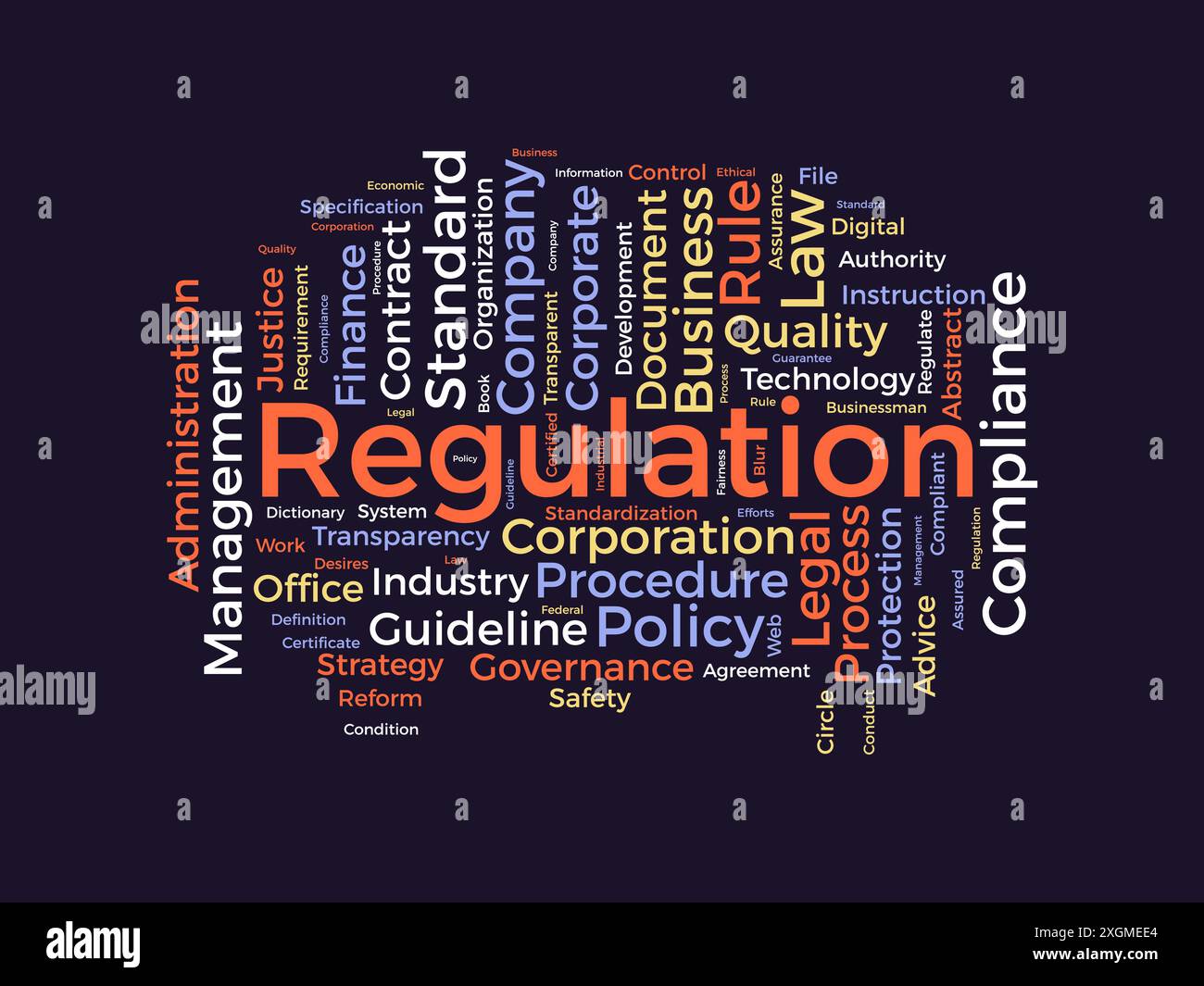 Regulation wordcloud template. Business concept vector background. Stock Vector