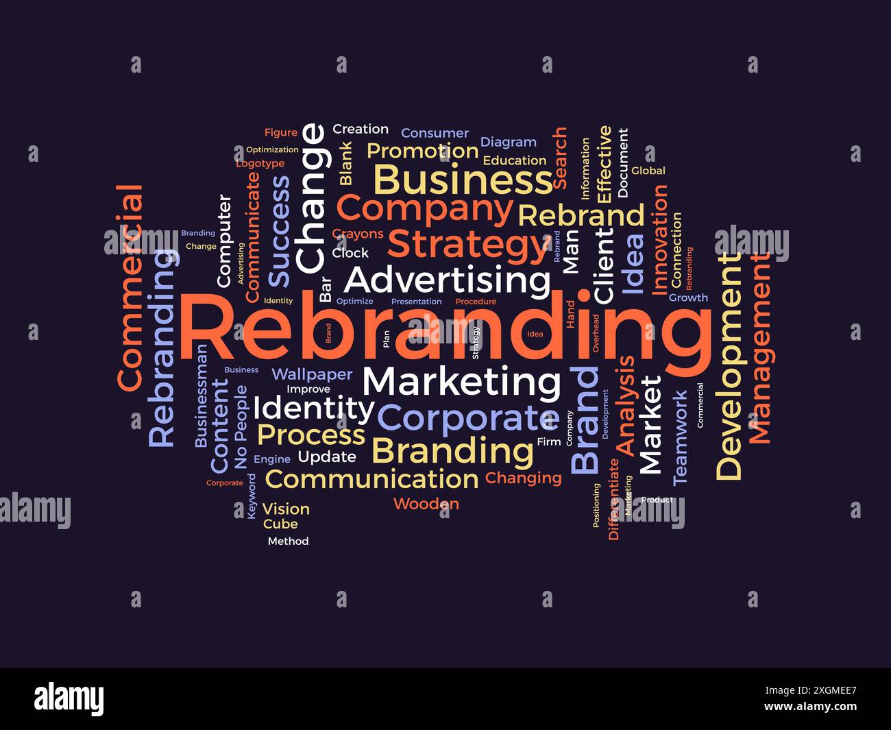 Rebranding wordcloud template. Business concept vector background. Stock Vector