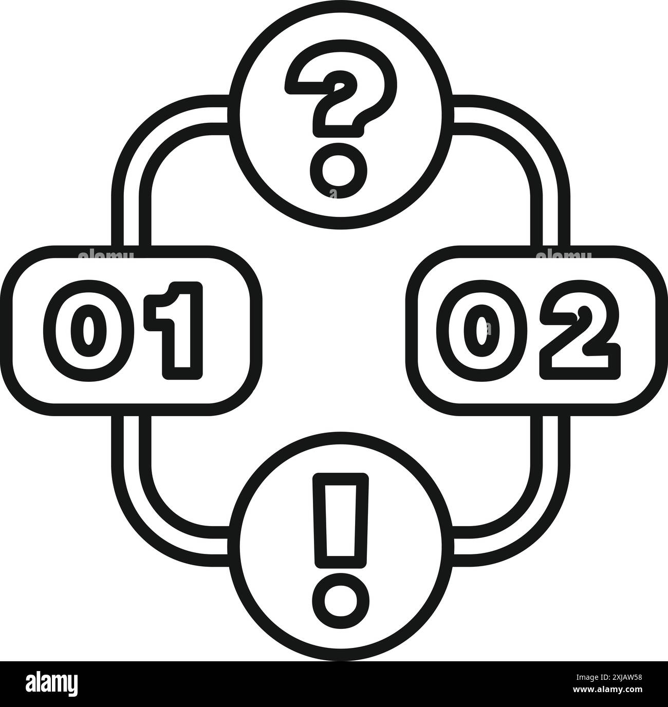 Simple flowchart representing a decision making process with options ...