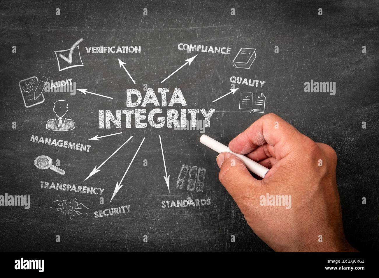 Data integrity illustration icons hi-res stock photography and images ...
