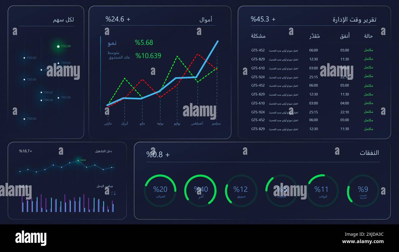 Analytical animation hi-res stock photography and images - Alamy