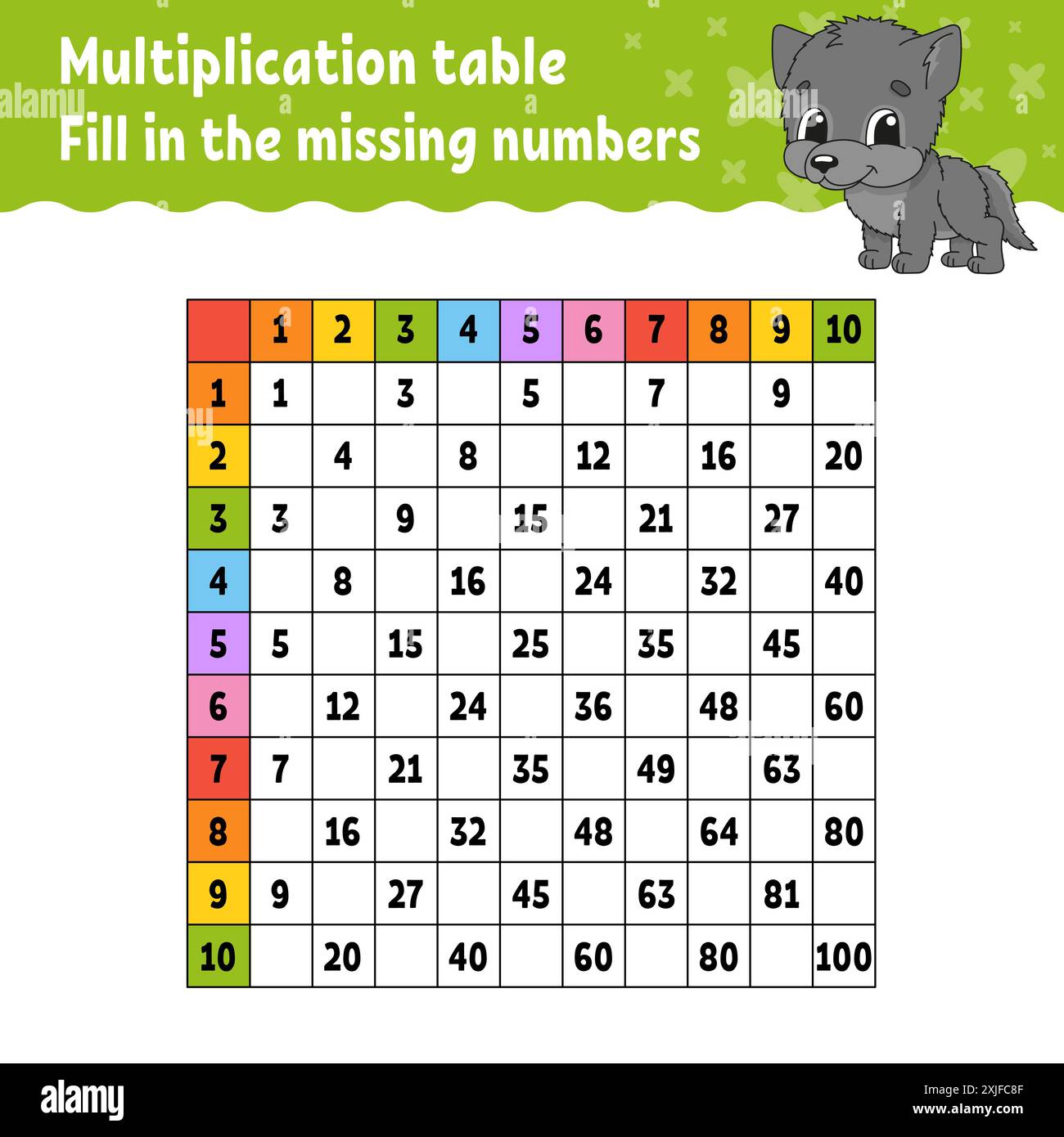 Multiplication table practice hi-res stock photography and images - Alamy