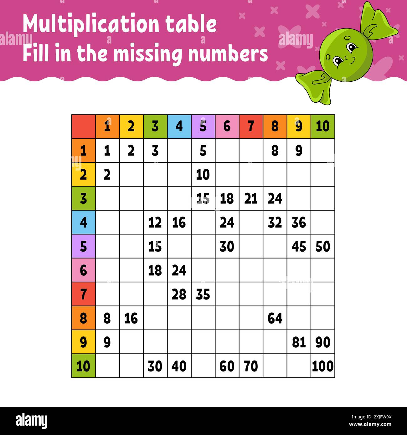 Multiplication table practice hi-res stock photography and images - Alamy