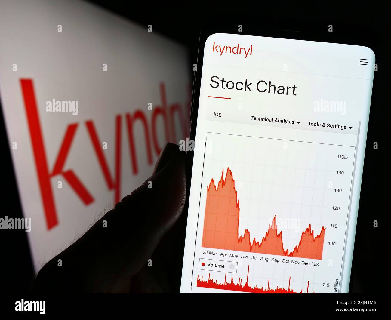 Kyndryl logo hi-res stock photography and images - Alamy