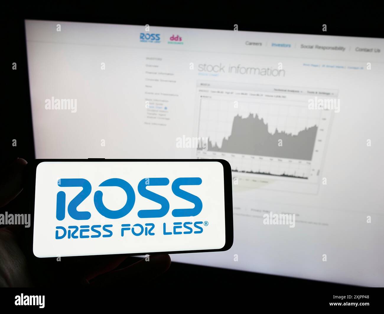 Ross store phone number deals