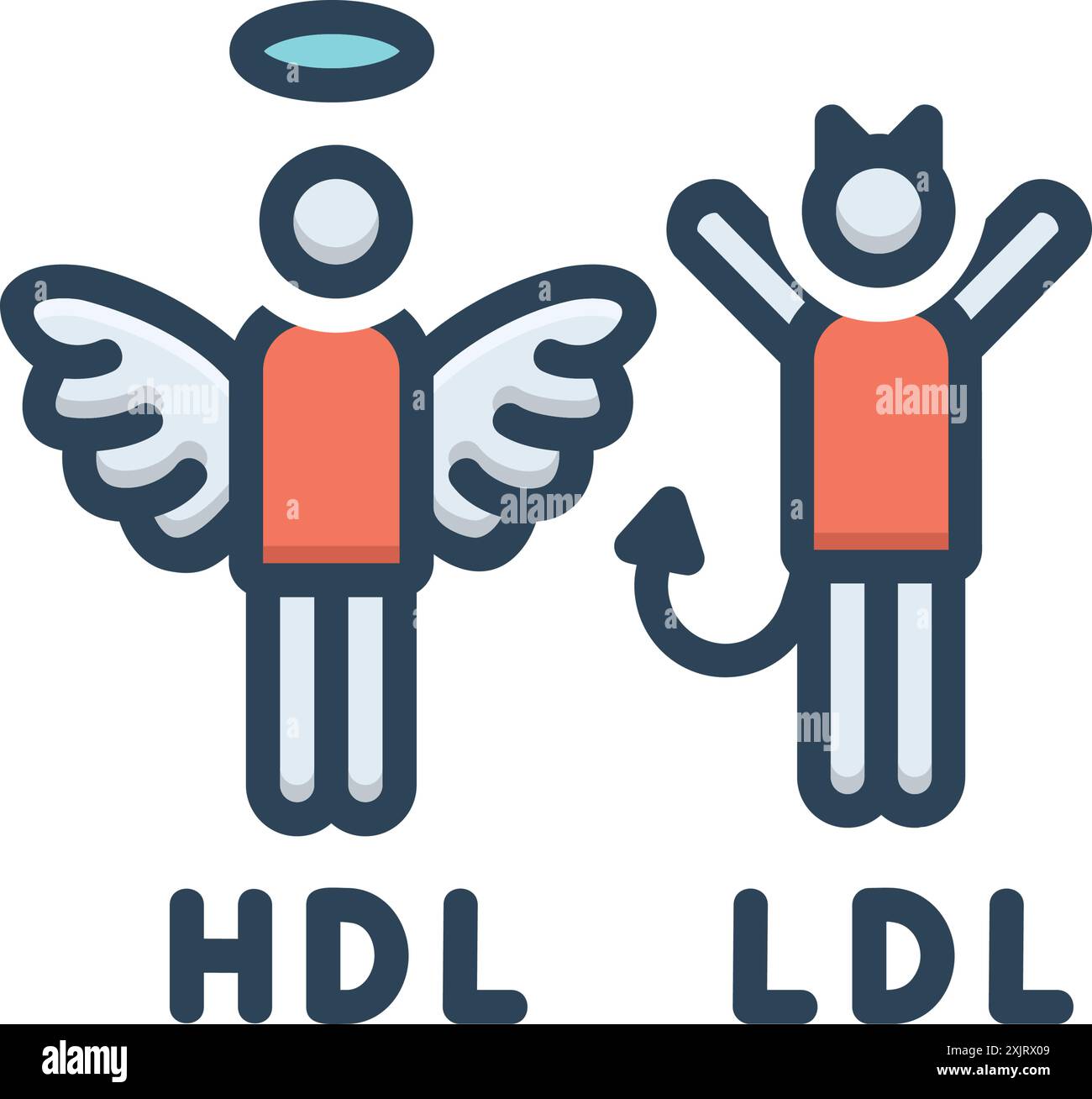 Icon for cholestrol,angle Stock Vector Image & Art - Alamy