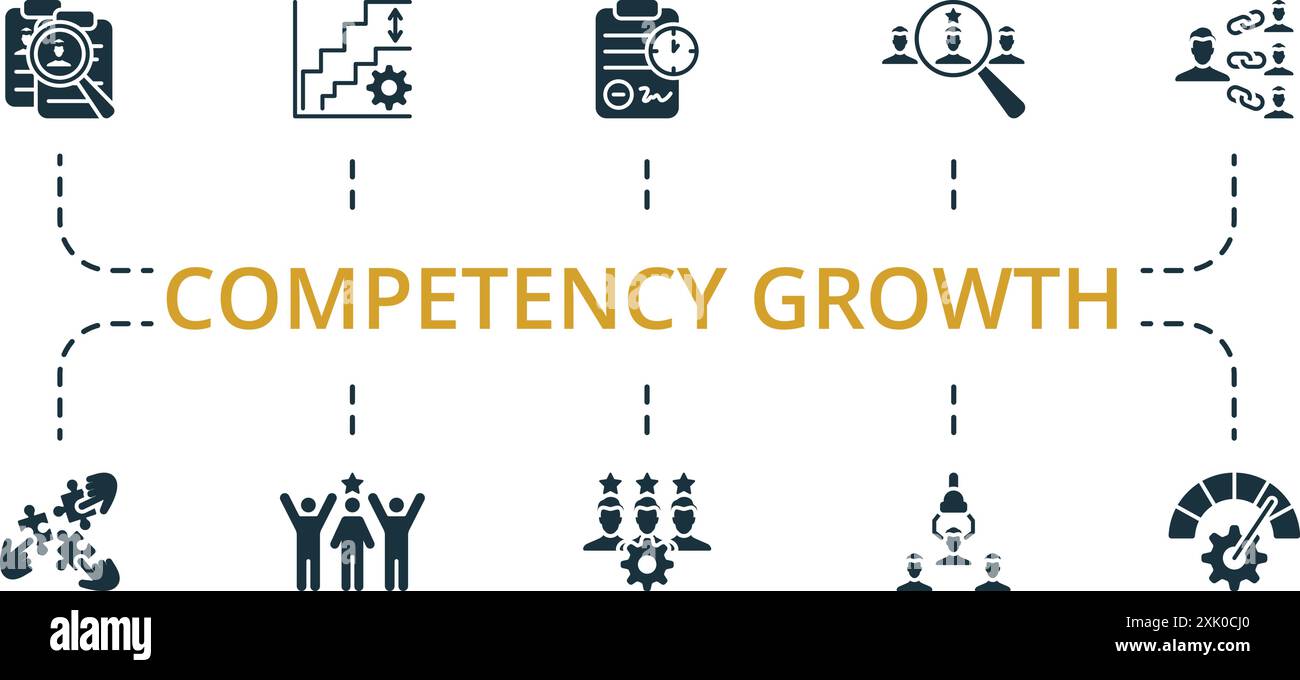 Competency Growth icon set. Monochrome simple Competency Growth icon ...