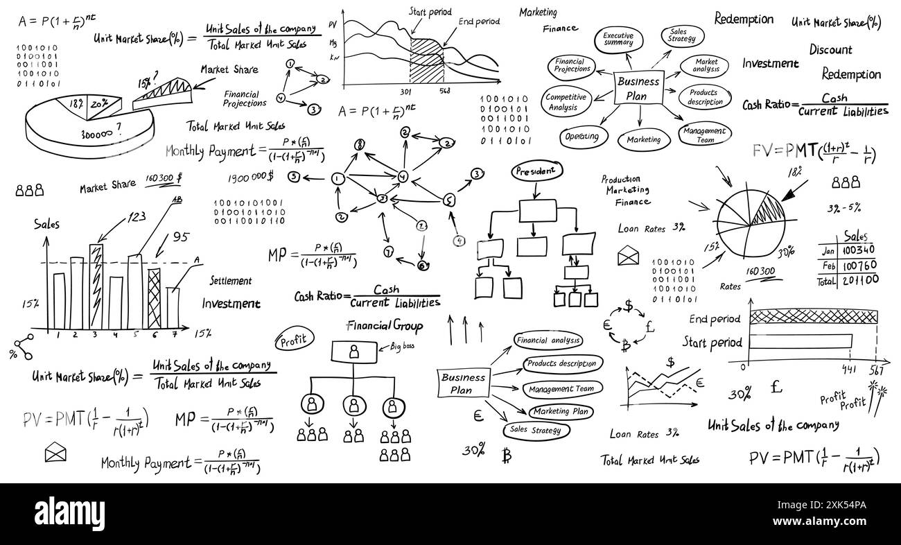 Financial business global flat Stock Vector Images Alamy