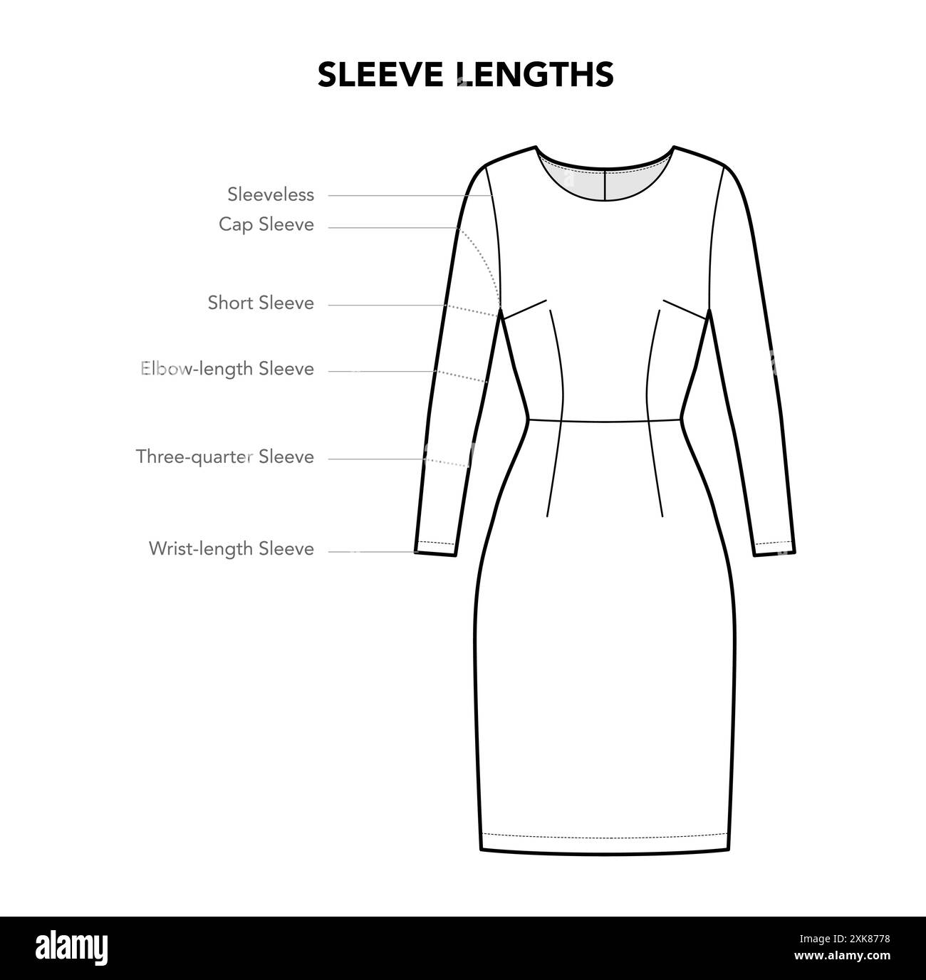 Sleeve Length Of Dress Styles Sleeveless Cap Short Elbow Three pin-by-khadijah-babukar-on-afro-closet-african-prom-dresses-african