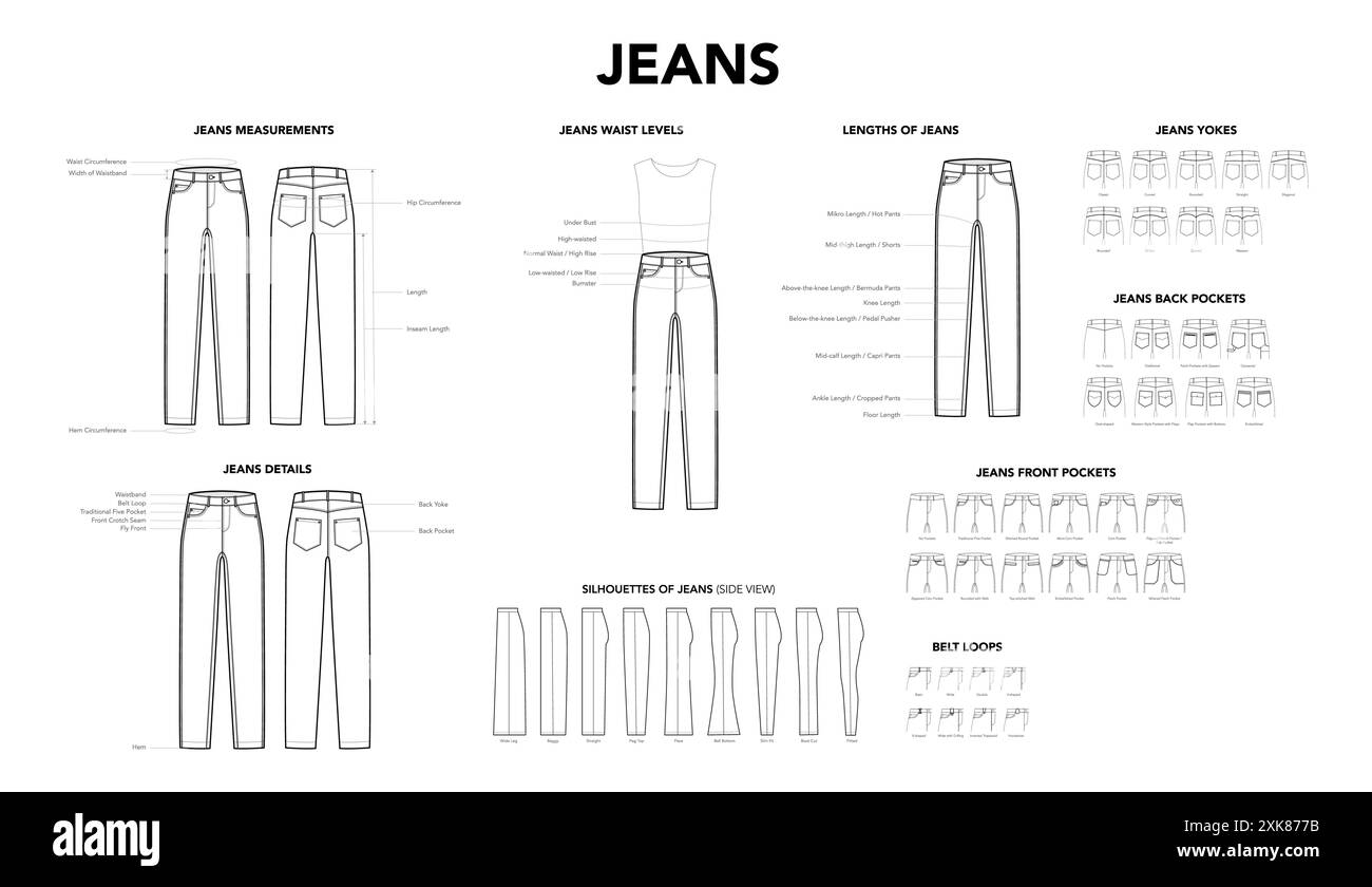 Set of Jeans Pants details Measurement, Length, Waistline, Belt Loops
