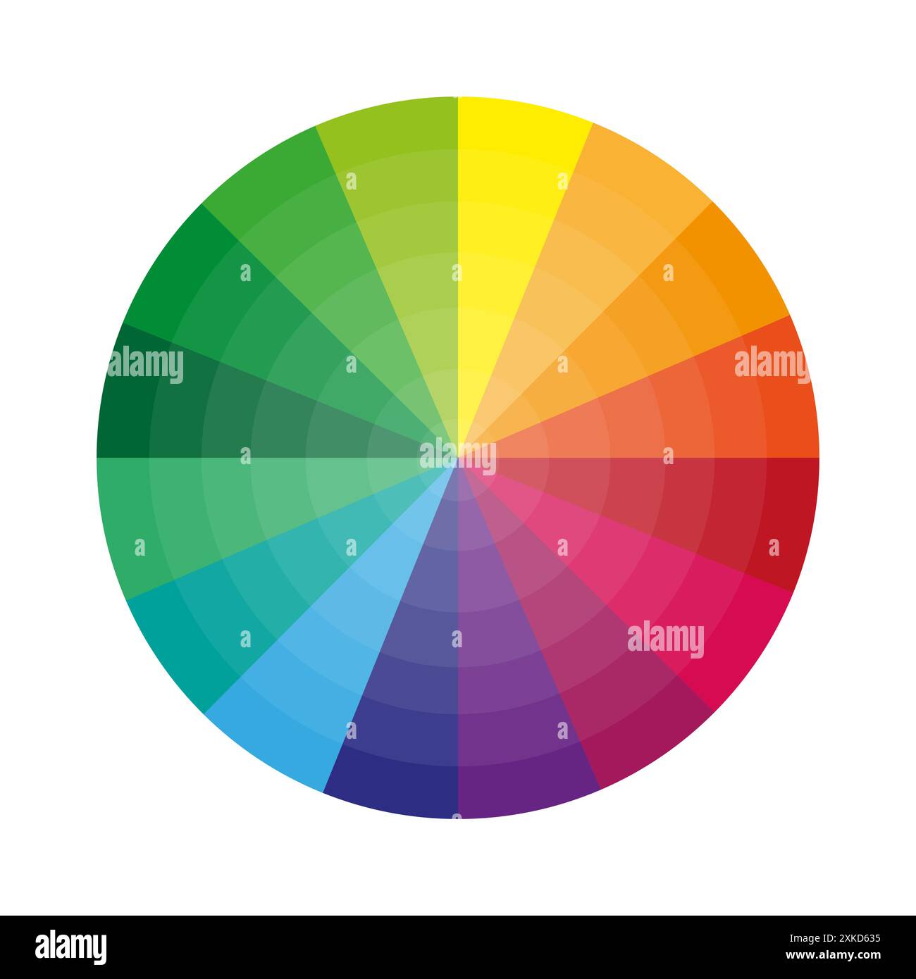 Color wheel chart. Gradient spectrum circle. Rainbow hues diagram ...