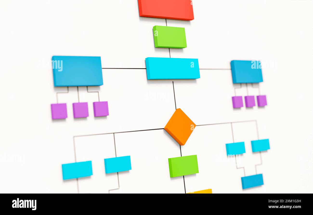 Workflow 2024 hi-res stock photography and images - Alamy