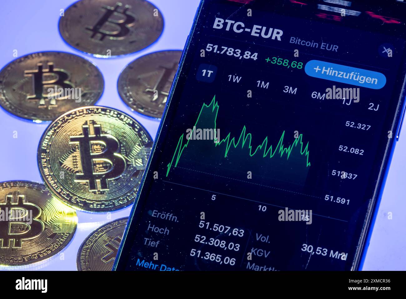 Bitcoin euro rate hi-res stock photography and images - Alamy