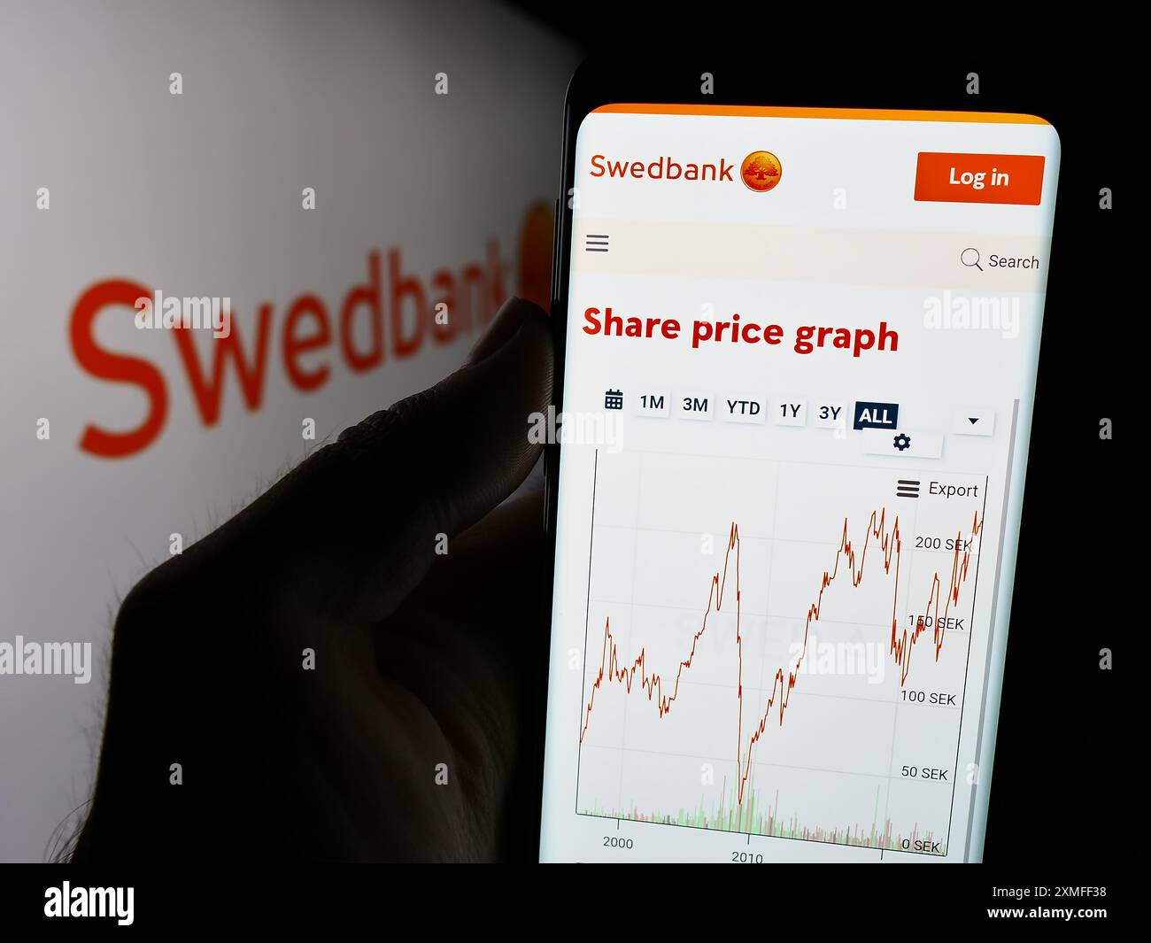 Swedbank ab hi-res stock photography and images - Alamy