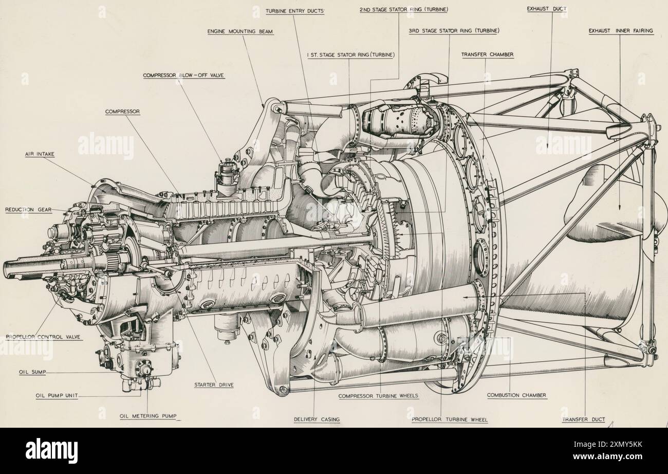 Bristol Theseus turboprop cutaway drawing Stock Photo Alamy