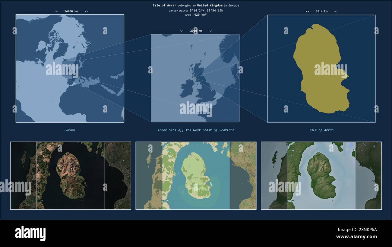 Isle of Arran in the Inner Seas off the West Coast of Scotland