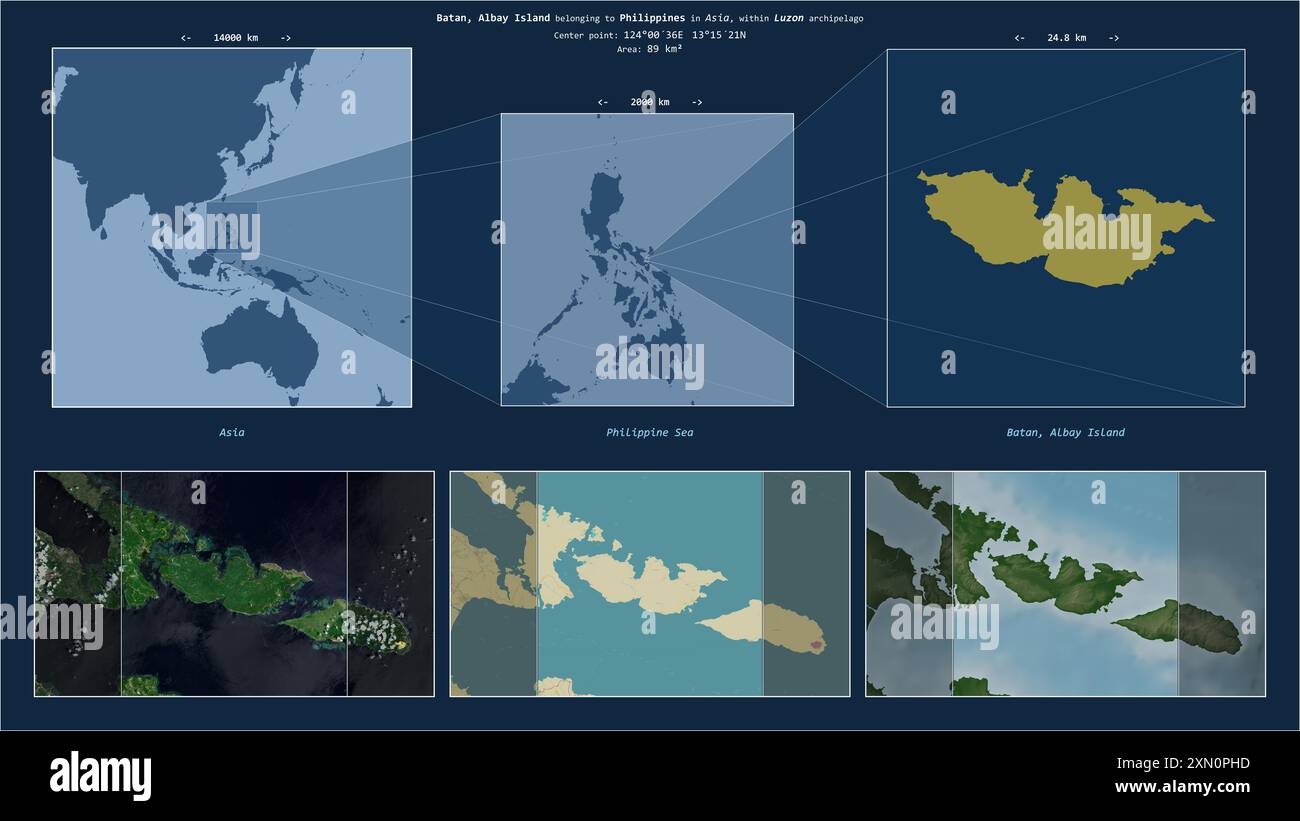 Batan, Albay Island in the Philippine Sea belonging to Philippines