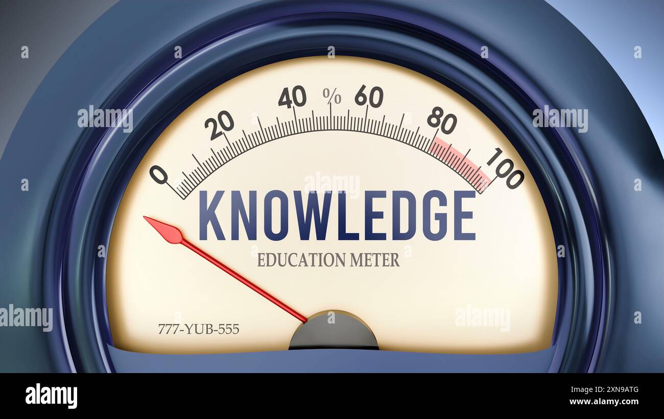 knowledge-and-education-meter-that-hits-less-than-zero-showing-an-extremely-low-level-of-knowledge-none-of-it-insufficient-minimum-value-below-th-2XN9ATG.jpg