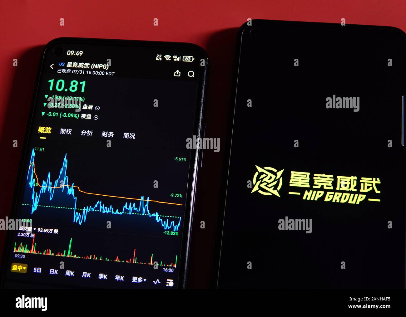 Nipg hi-res stock photography and images - Alamy