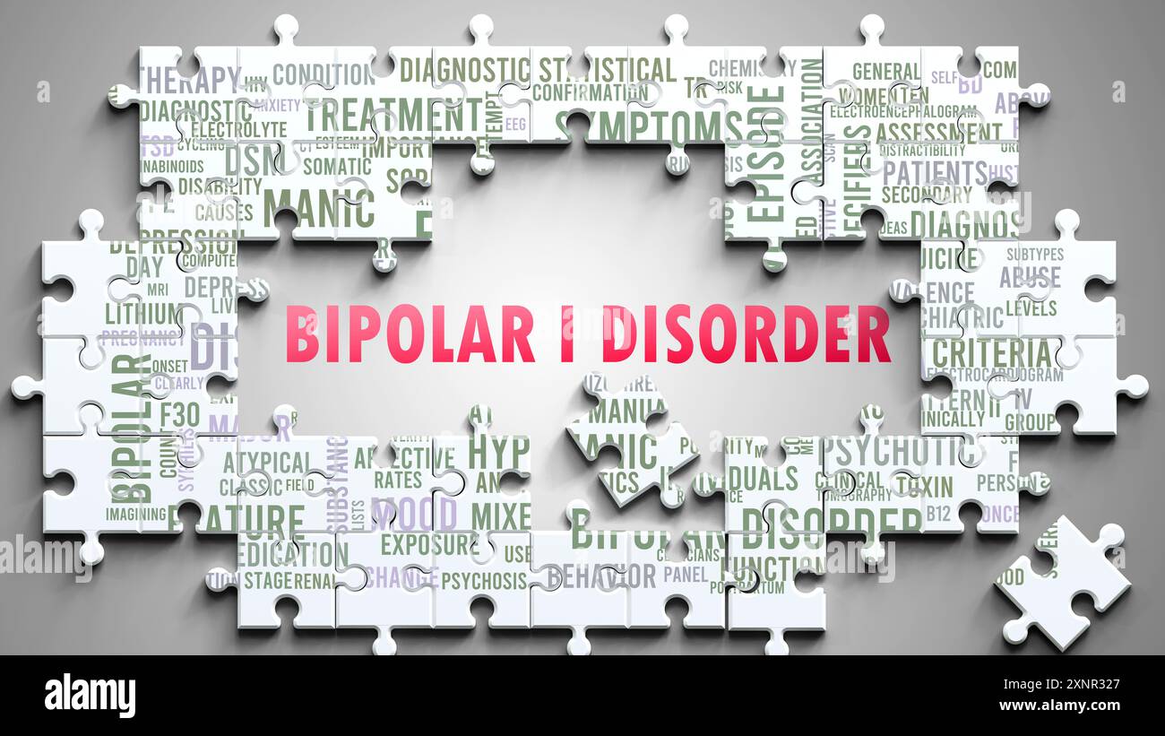 Bipolar I Disorder being a complex subject, related to other important topics. Stock Photo