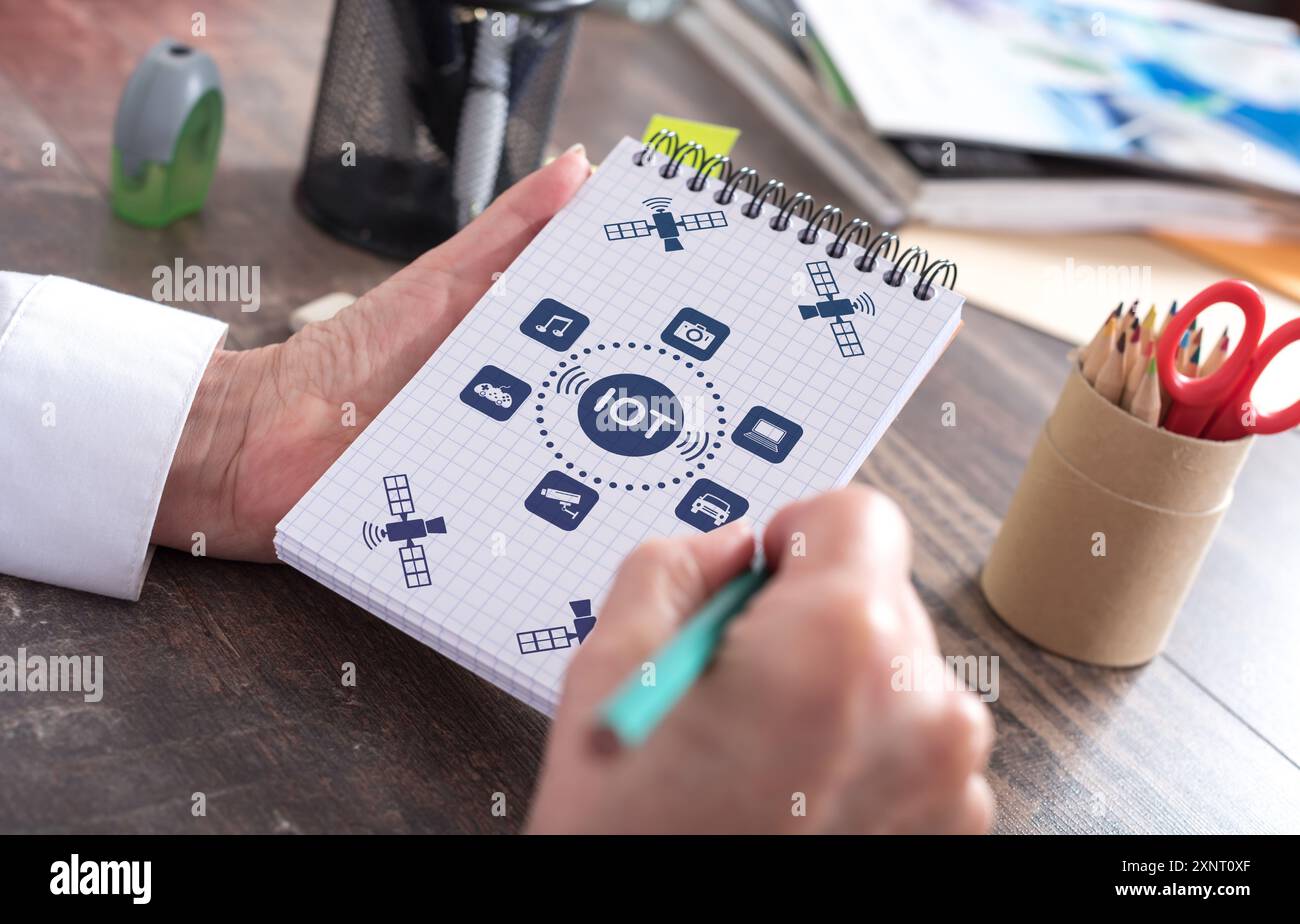 Iot concept drawn on a notepad Stock Photo