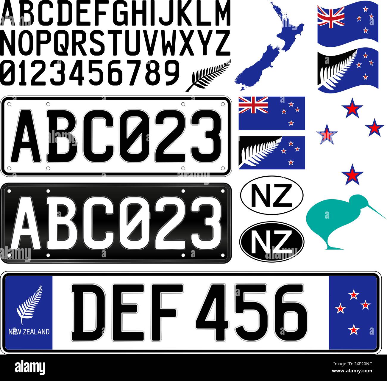 New Zealand car license plate pattern, traditional and european style New Zealand, Oceania ...