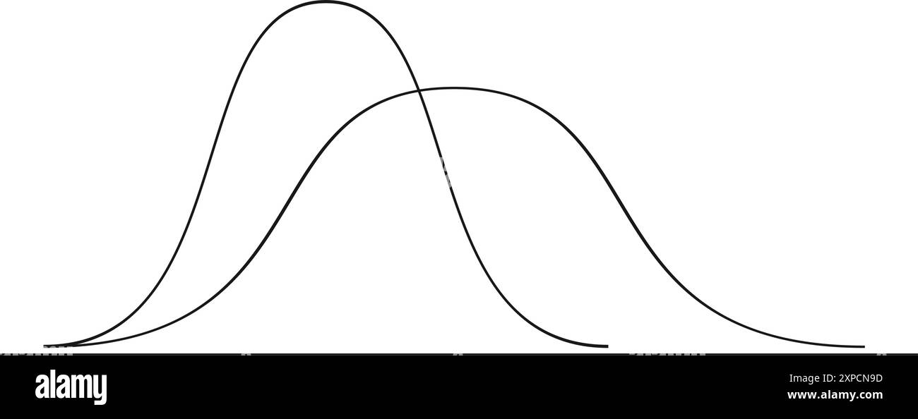Bell curve graph. . Gaussian or normal distribution graph Stock Vector ...