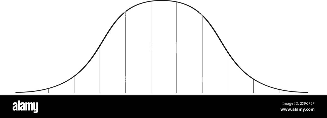 Bell curve graph. . Gaussian or normal distribution graph Stock Vector ...