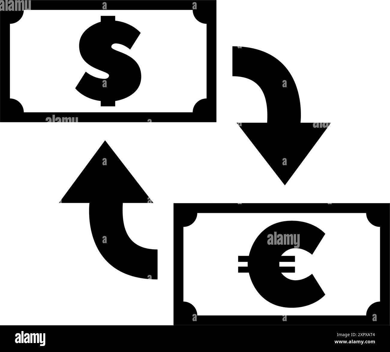 Currency Exchange Symbols
