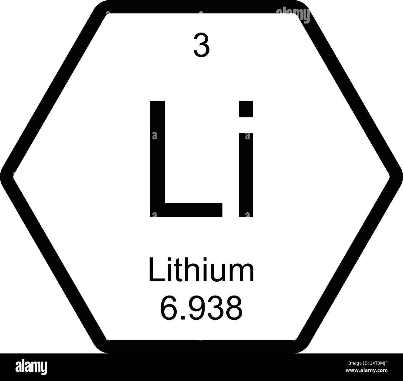 lithium chemical icon periodic illustration design Stock Vector Image ...