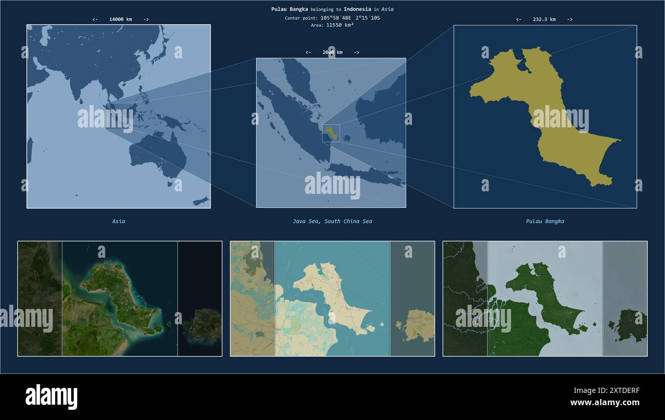 Pulau Bangka in the Java Sea - belonging to Indonesia. Described ...